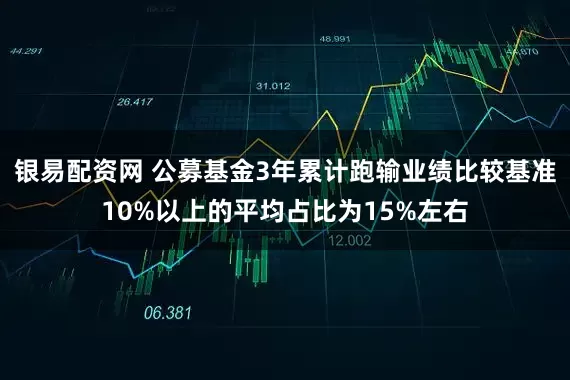 银易配资网 公募基金3年累计跑输业绩比较基准10%以上的平均占比为15%左右